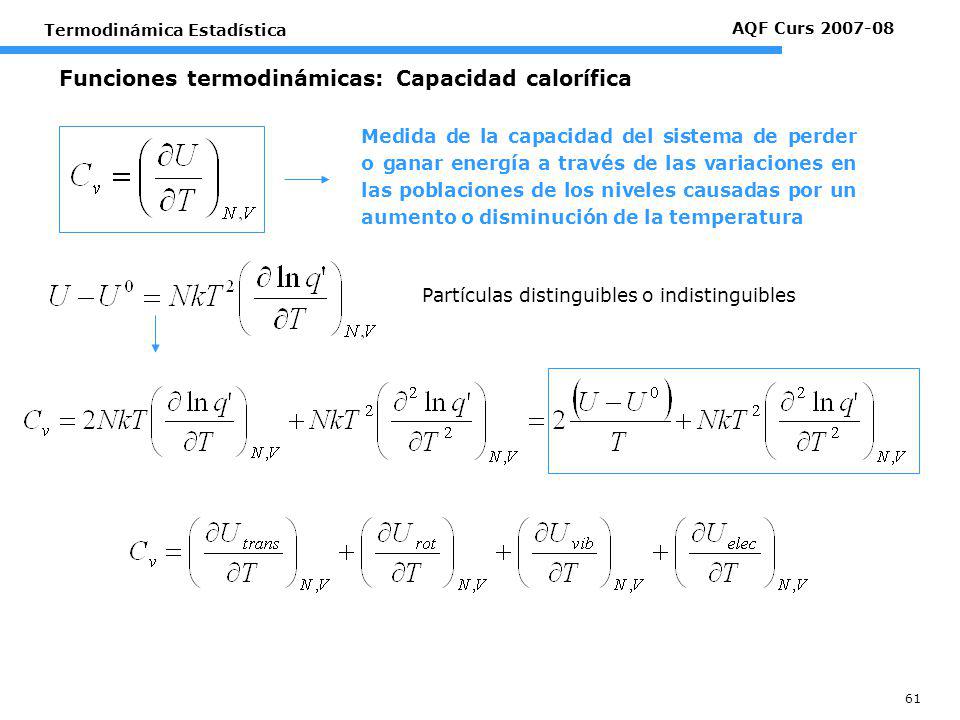 Las rubefacciones y los pequeños granos sobre el miembro